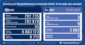 covid-26