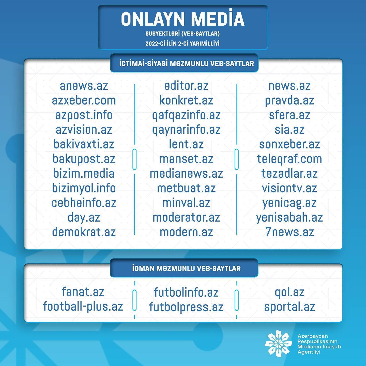 saytlar