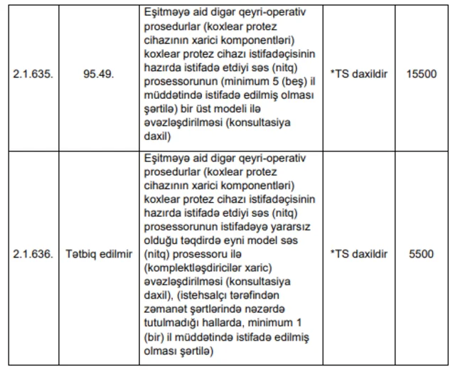 İcbari tibbi sığorta üzrə Xidmətlər Zərfi genişləndirildi - Nə yeniliklər var?
