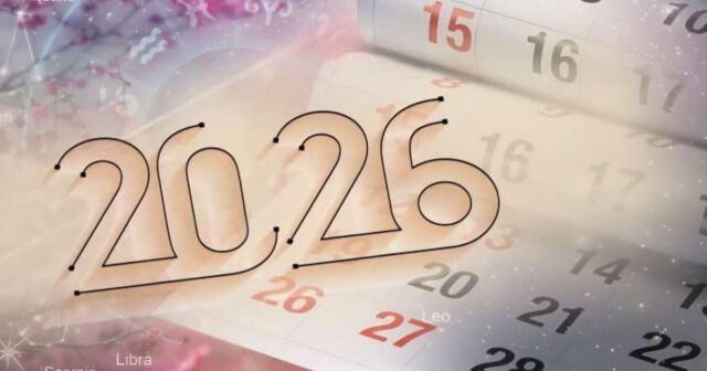 2026-cı ildə sizi nə gözləyir? – doğum tarixinizə əsaslanan PROQNOZ