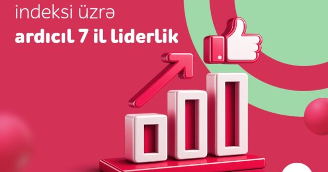“Nar” ardıcıl 7 il Müştəri Loyallığı İndeksi üzrə lider oldu!