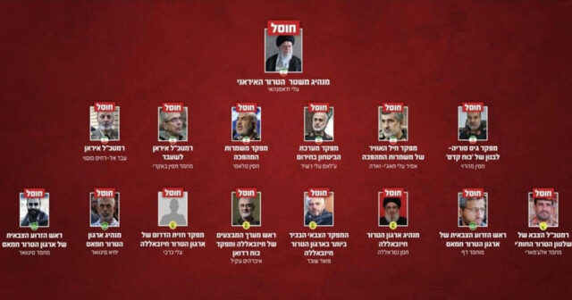 İsrail ordusu öldürülən İran rəsmilərinin siyahısını açıqladı